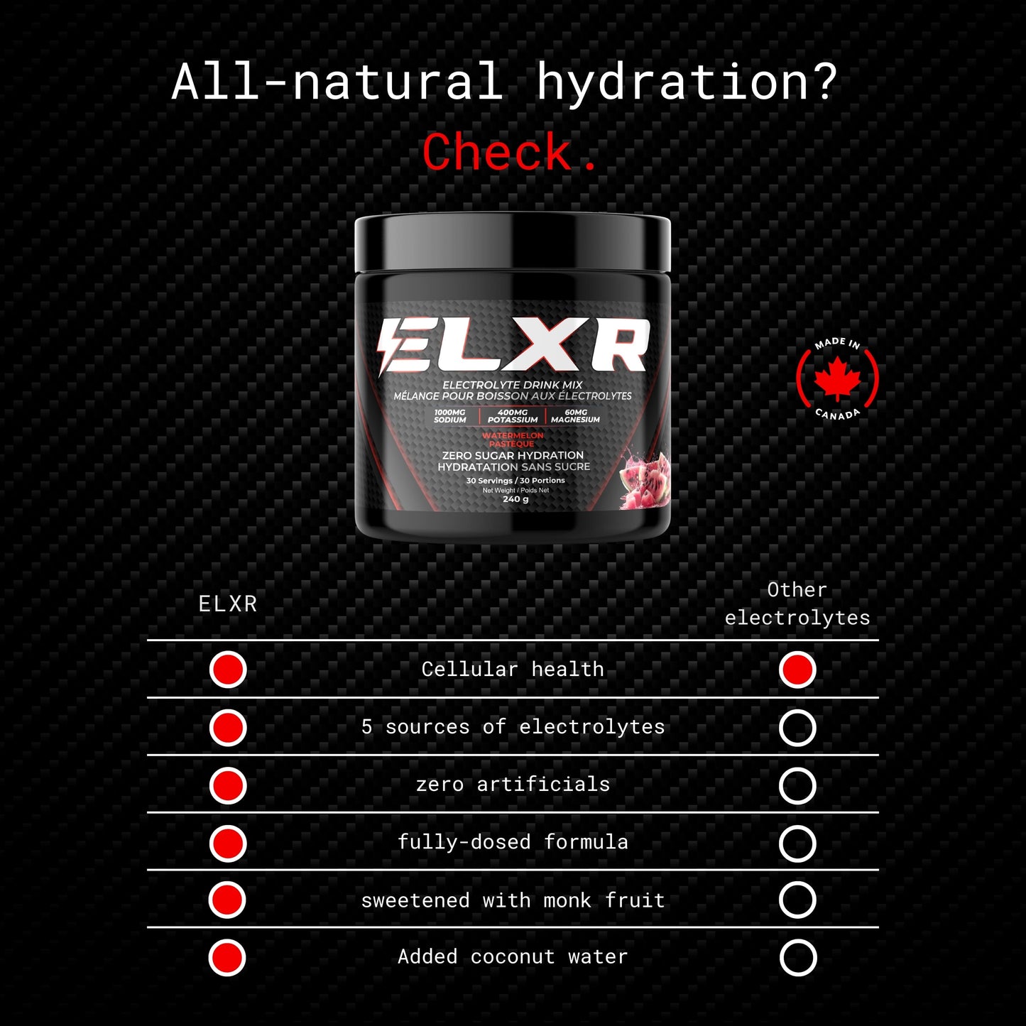ELXR electrolyte drink mix container with features listed on a black background