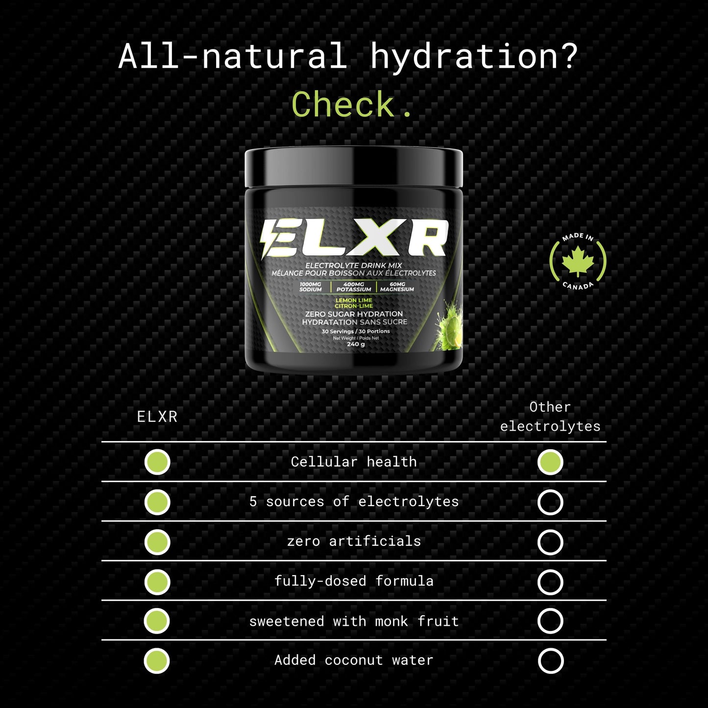 ELXR electrolyte drink mix container with product features listed on a black background