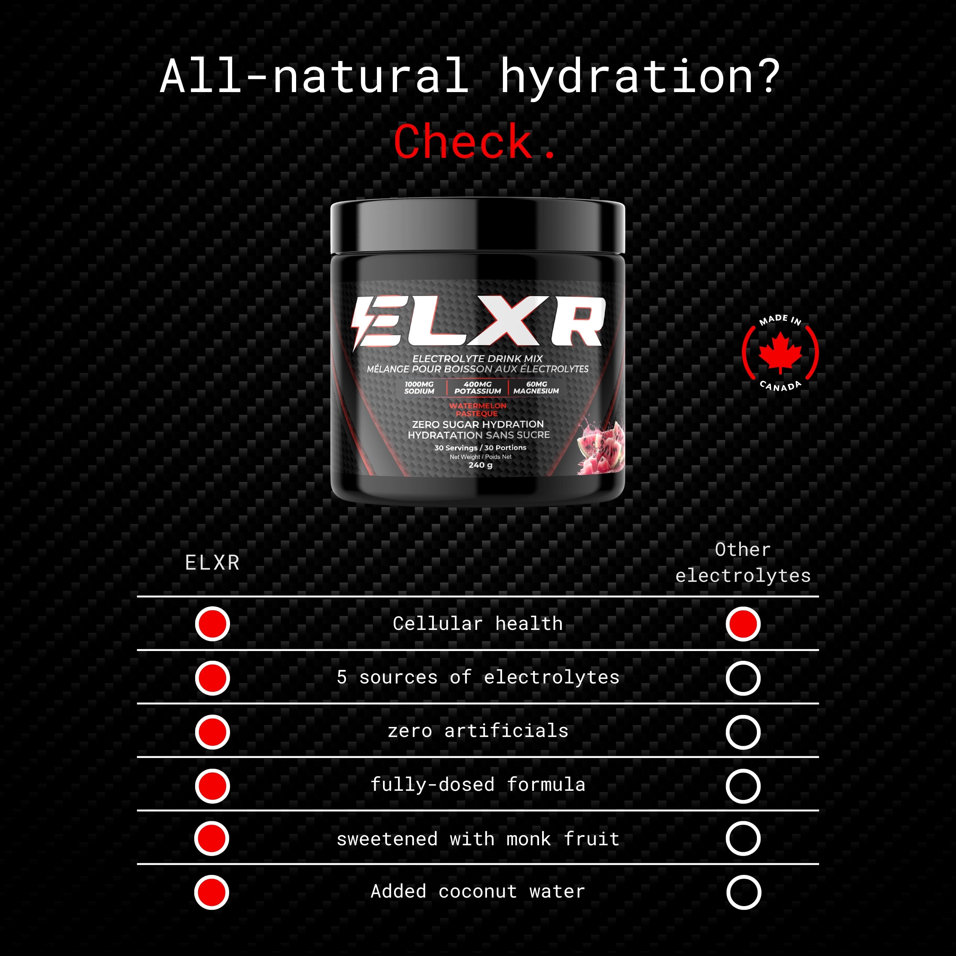 ELXR electrolyte drink mix container with features listed on a black background